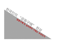 [소비자 심리] 공동구매의 심리학적 기제 연구-1