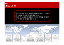 [경영학] 네트워크 조직 기업 `나이키` 사례 분석-8