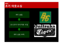 [경영학] 네트워크 조직 기업 `나이키` 사례 분석-12