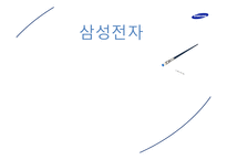 [인사관리] 삼성전자 HRM 사례분석-1