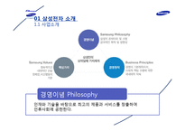 [인사관리] 삼성전자 HRM 사례분석-4