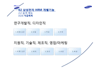 [인사관리] 삼성전자 HRM 사례분석-11