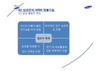 [인사관리] 삼성전자 HRM 사례분석-16
