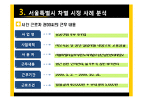 [경제학] 서울특별시 비정규직 차별시정 사례 연구-9