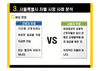 [경제학] 서울특별시 비정규직 차별시정 사례 연구-12