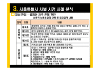 [경제학] 서울특별시 비정규직 차별시정 사례 연구-14