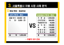[경제학] 서울특별시 비정규직 차별시정 사례 연구-15