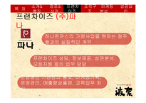 [외식산업론] 하나돈까스의 성공요인과 마케팅 전략 연구-16