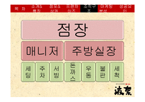 [외식산업론] 하나돈까스의 성공요인과 마케팅 전략 연구-20