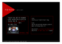 [광고관리] 광고예산 결정방법-13