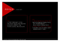 [광고관리] 광고예산 결정방법-17