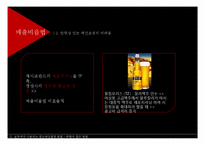 [광고관리] 광고예산 결정방법-19