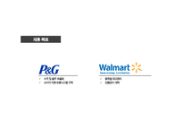 [마케팅 원론] 제조업체와 유통업체의 제휴사례 연구-P&G와 월마트, 유한킴벌리와 롯데마트 사례-9