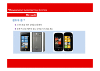 [경영학] MS(Microsoft)의 경영구조와 성공전략 분석-12