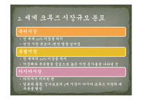[기획론] 한국의 크루즈 사업계획-16