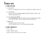 [국제재무] 위험(RISK)관리와 전략-4