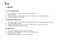 [국제재무] 위험(RISK)관리와 전략-7