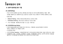 [국제재무] 위험(RISK)관리와 전략-12