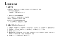 [국제재무] 위험(RISK)관리와 전략-16