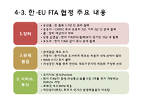 [경제통합론] 한-미 FTA와 한-EU FTA 연구-17