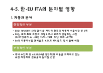 [경제통합론] 한-미 FTA와 한-EU FTA 연구-20