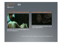 [광고론] 동물학대 인식제고를 위한 광고 전략-4