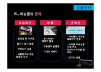 [광고론] 바슈롬의 IMC 전략-3