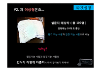 [광고론] 바슈롬의 IMC 전략-8