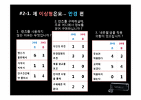 [광고론] 바슈롬의 IMC 전략-9