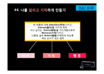 [광고론] 바슈롬의 IMC 전략-18