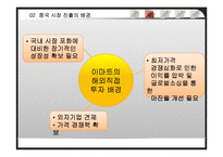 [국제경영] 이마트의 중국진출 전략-6