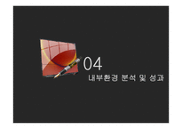 [국제경영] 이마트의 중국진출 전략-10