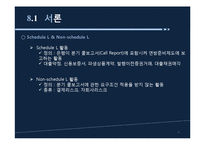 [금융경영] 부외거래활동의 수익과 리스크-6