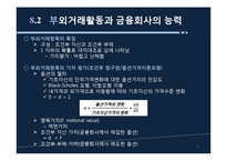 [금융경영] 부외거래활동의 수익과 리스크-8