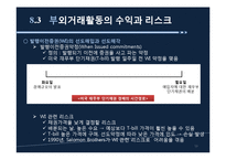 [금융경영] 부외거래활동의 수익과 리스크-16