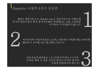 [국제재무] 국제재무 해외투자안분석-Wiley 기업사례-6