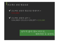 [국제재무] 국제재무 해외투자안분석-Wiley 기업사례-13