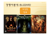 [무역개론] NC SOFT의 SWOT, 4P분석 및 문제점과 해결방안-16