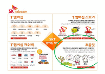 [경영학] SK텔레콤 서비스 마케팅-7