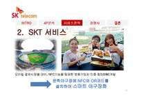[경영학] SK텔레콤 서비스 마케팅-11
