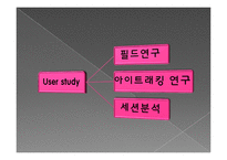 구글 이용자연구(User study)-9