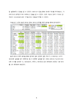 [경영정보] 합리적 원룸 선택 의사결정 지원 모델-6