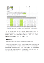 [경영정보] 합리적 원룸 선택 의사결정 지원 모델-7