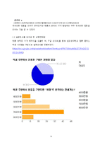 [경영정보] 합리적 원룸 선택 의사결정 지원 모델-9