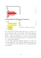 [경영정보] 합리적 원룸 선택 의사결정 지원 모델-10