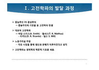 [경제학사] 케인즈학파의 등장과 고전학파의 붕괴-3