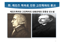 [경제학사] 케인즈학파의 등장과 고전학파의 붕괴-19