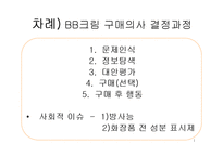[소비자 의사결정론] BB크림 구매의사 결정과정-1