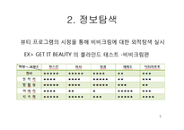 [소비자 의사결정론] BB크림 구매의사 결정과정-5