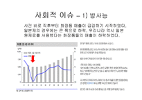 [소비자 의사결정론] BB크림 구매의사 결정과정-13